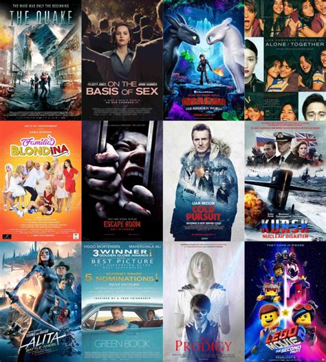 ROBINSONS MOVIEWORLD: List Of Now Showing .